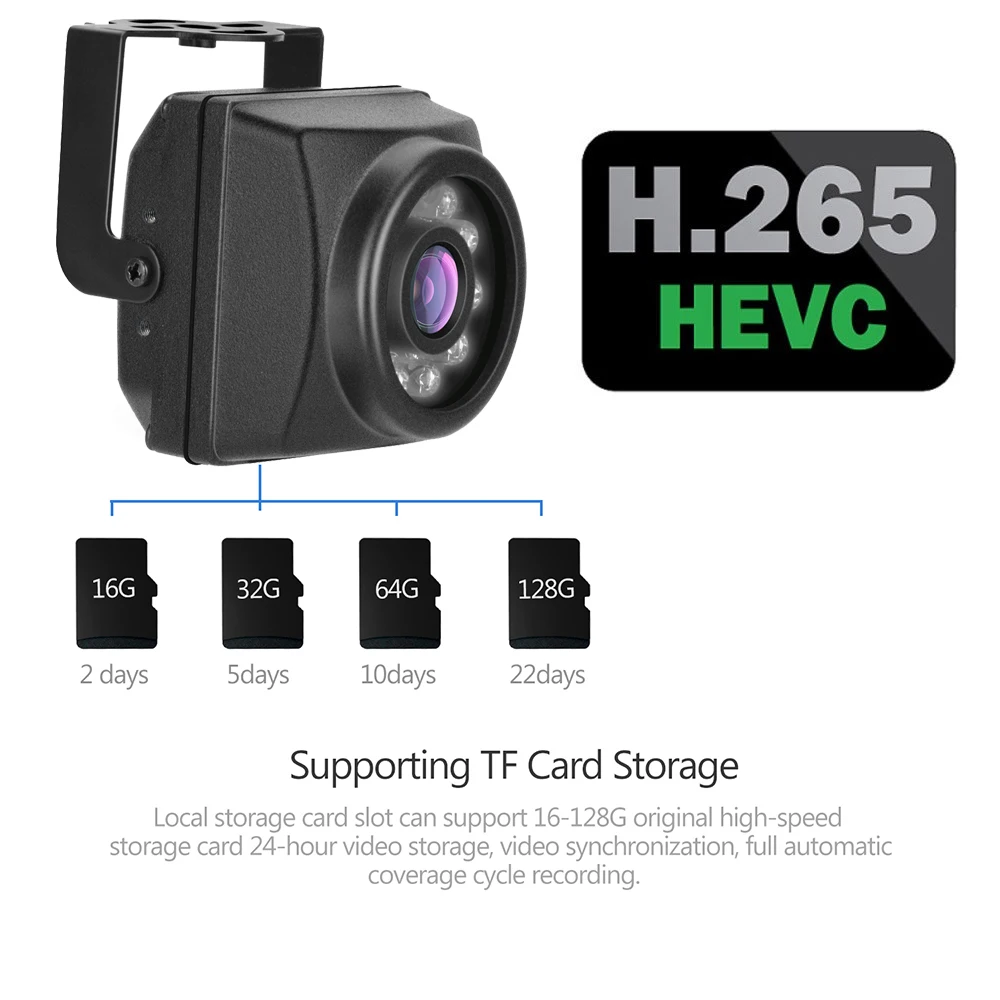 SD card slot for storing surveillance footage