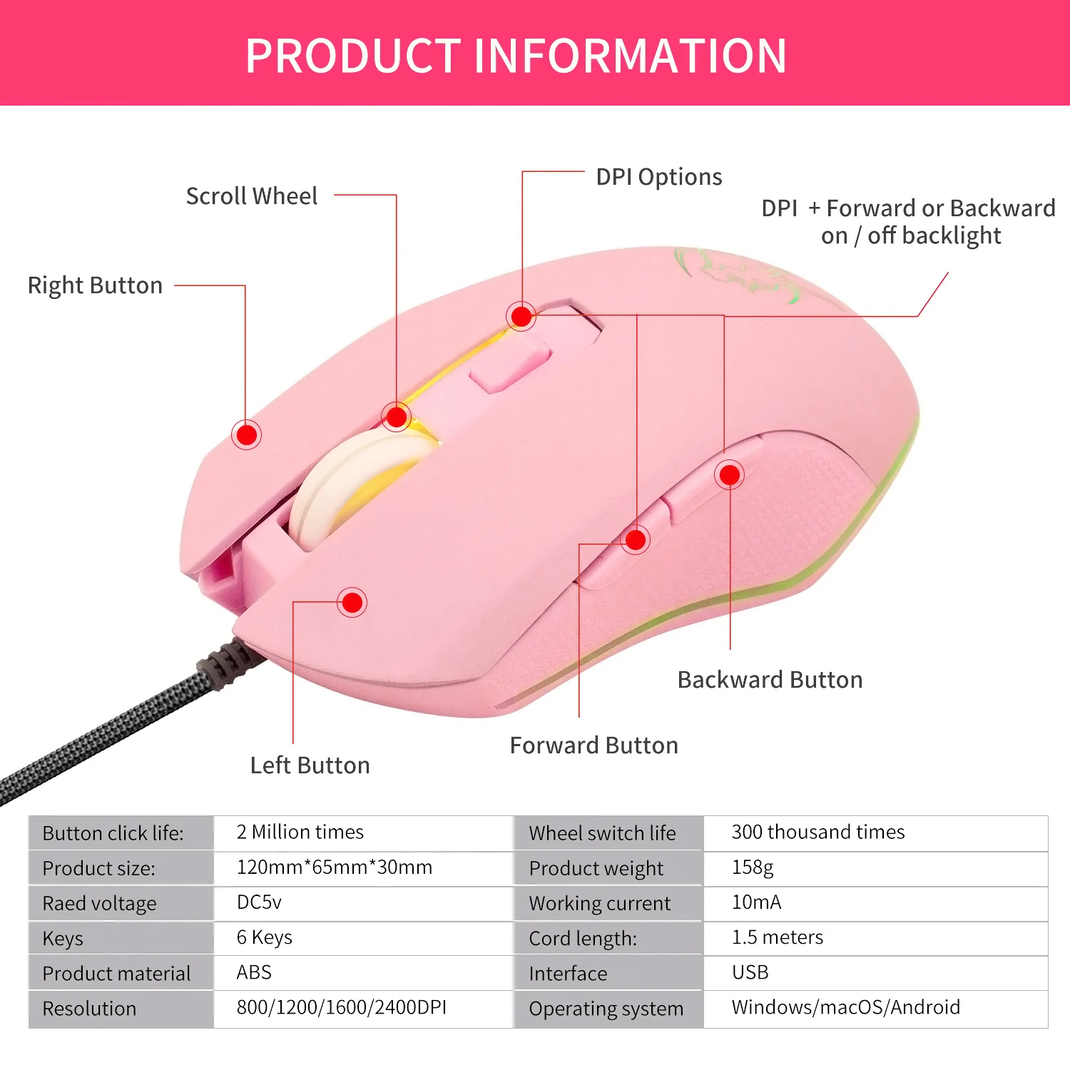 Wired Silent Mouse Colorful Glowing Pink Gaming Mouse Beautiful Girl Silent Wired 2400dpi Ergonomics PC Laptop gaming mouse wired mouse