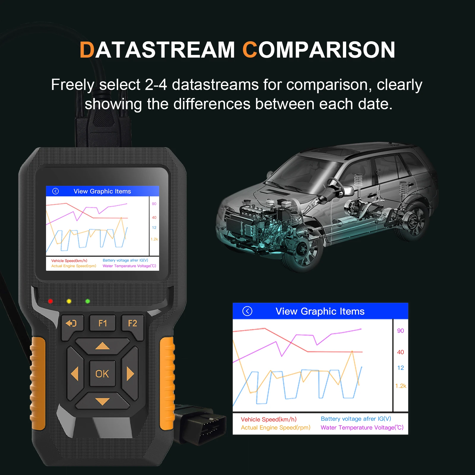 HUMZOE NC601 OBD   ,    ,  б  Ʈ  ڴ  