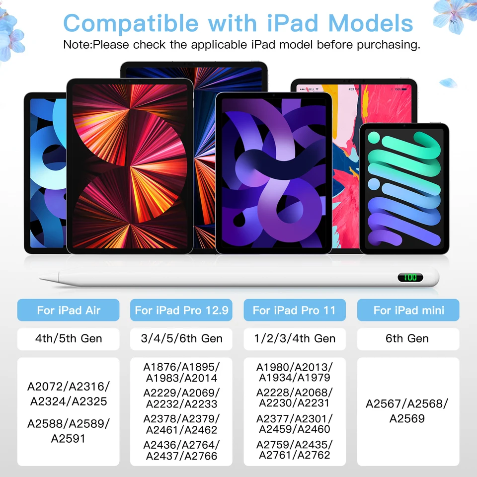 iPadAir 4 64GB (充電器無し) + Apple Pencil 2 iPadが手元になくても問題ナシ！第2世代Apple PencilをiPadなし