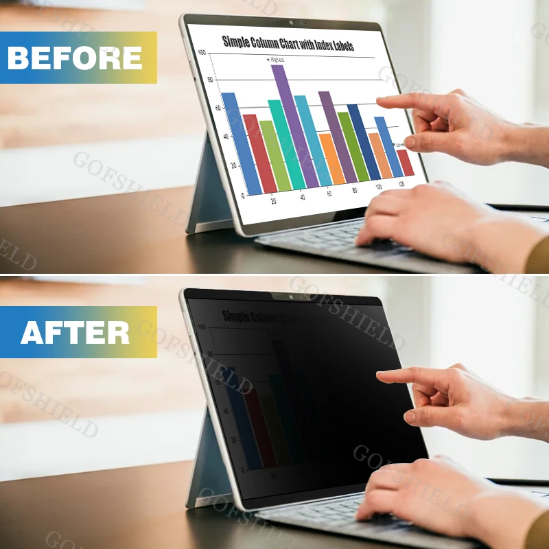 2 Way Magnetic Privacy Screen Protector Anti Glare Filter for Surface Pro 4 5 6 7 8 9 X Laptop 13.5inch 15 inch