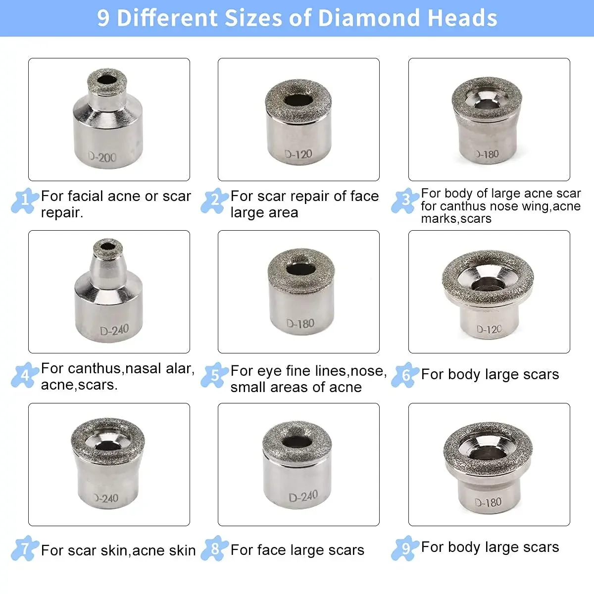 Diamond Microdermabrasion Dermabrasion Replacement Accessories For Facial Peeling Face Skin Care 3 Wands 9 Tips