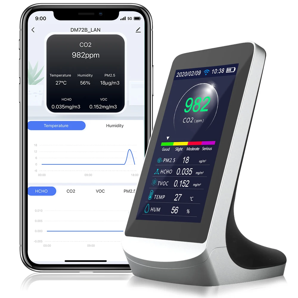 Latest Air Quality Detector DM72B-WIFI Real Time Monitor PM2.5 HCHO CO2 Accurate Meter Sensor Wifi Data Transmission To Tuya App gas detector meter