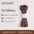 36. Military