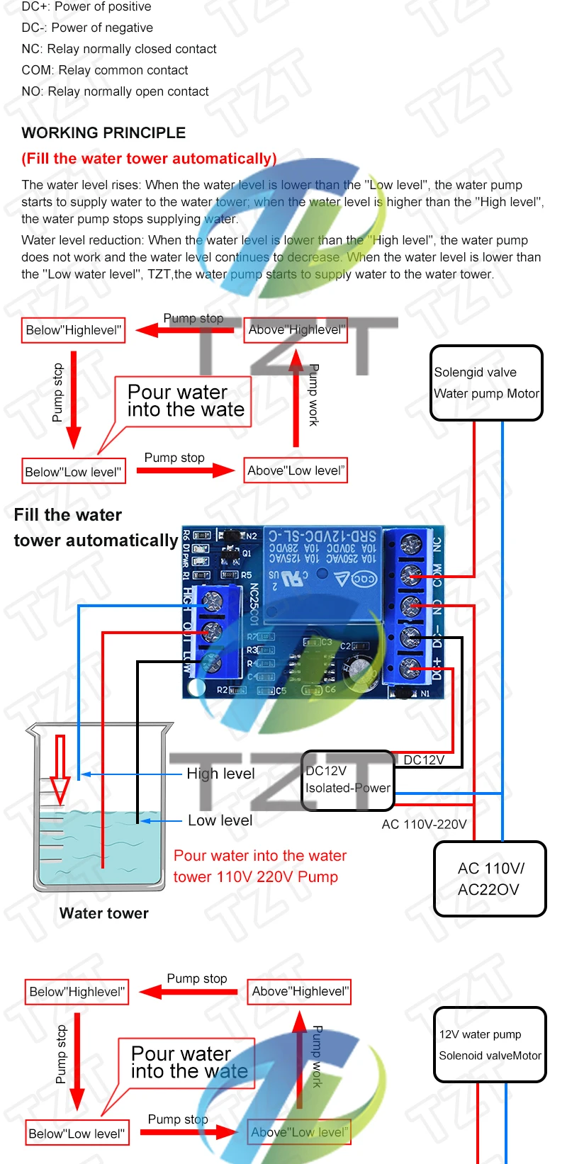 DC 12 V 2 in 1 Pumpe Gießen Wasser Automatische Controller Flüssigkeit Niveau Sensoren Schalter Relais Modul Für Motor Aquarium anlage Irrigav – Detail 2