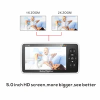 Lien accessoire de caméra supplémentaire SM50, produit non groupé, achat en option de caméra et moniteur 4