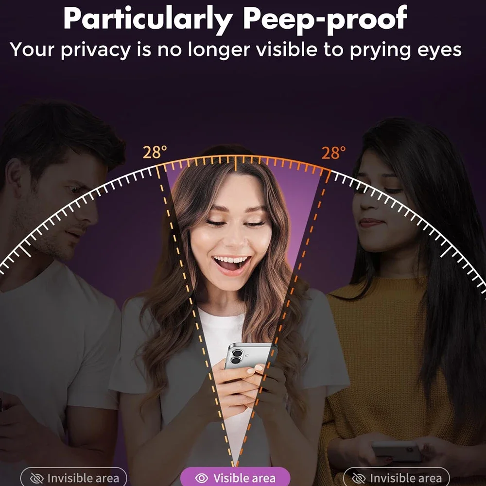 Premium Privacy Screen Protector | Easy Installation | Anti-Spy | HD Clear Tempered Glass