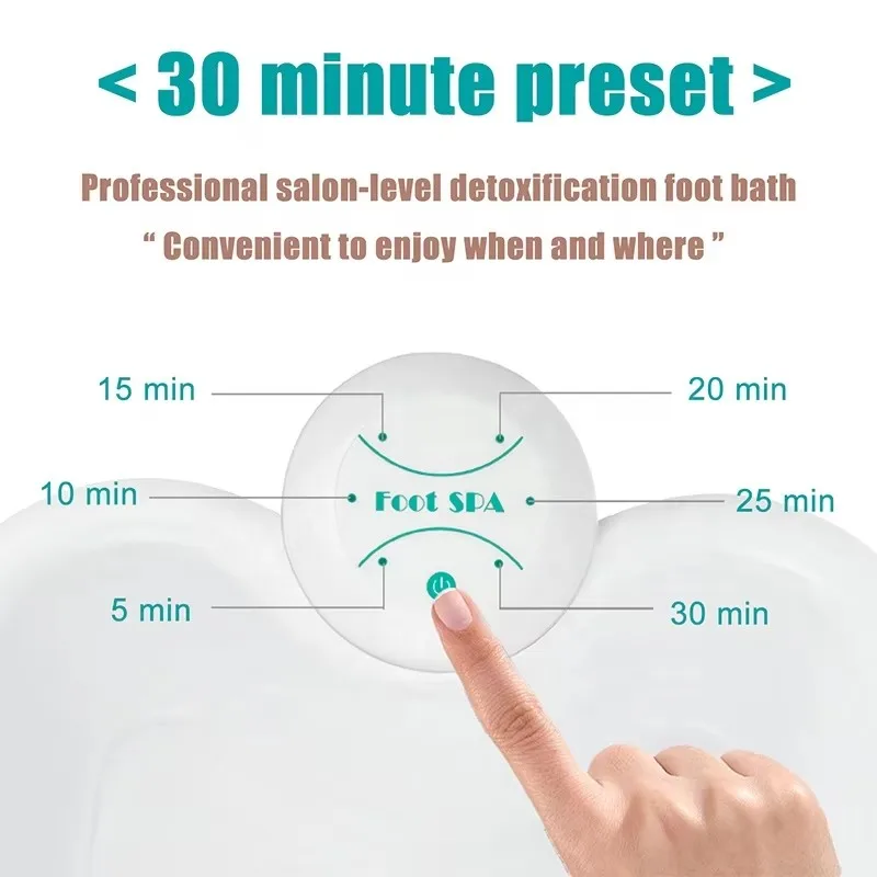 Foot Detox Machine Electric Mini Ion Foot Spa Bath Massager Ion Cleanse Array Health Therapy FootSpa for Foot Body Massage Relax