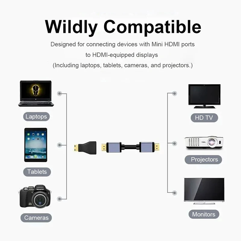   ī޶ ũ HDMI , ̴ HDMI -HDMI 2.1  ȯ, 8k, 60hz, 4k, 120hz, ̴ HDMI ͽټ