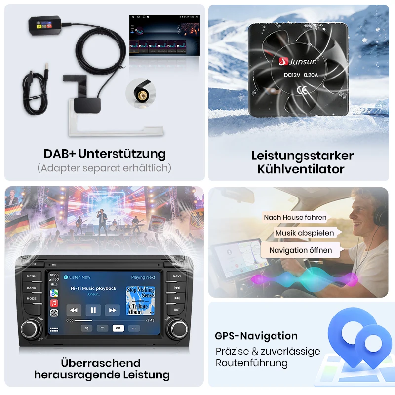 Radio para Auto Junsun de 7 Pulgadas con Android 15 para Audi A3 8P S3 2003-2012, Inalámbrico para Apple CarPlay, Pantalla Táctil IPS, Reproductor Multimedia Estéreo, Sistema Inteligente para Auto, Unidad Principal Autoradio 2 Din, Navegación GPS, BT, 4G, WIFI, 8 Núcleos, FM, DSP, RDS, SWC, DAB+ 2