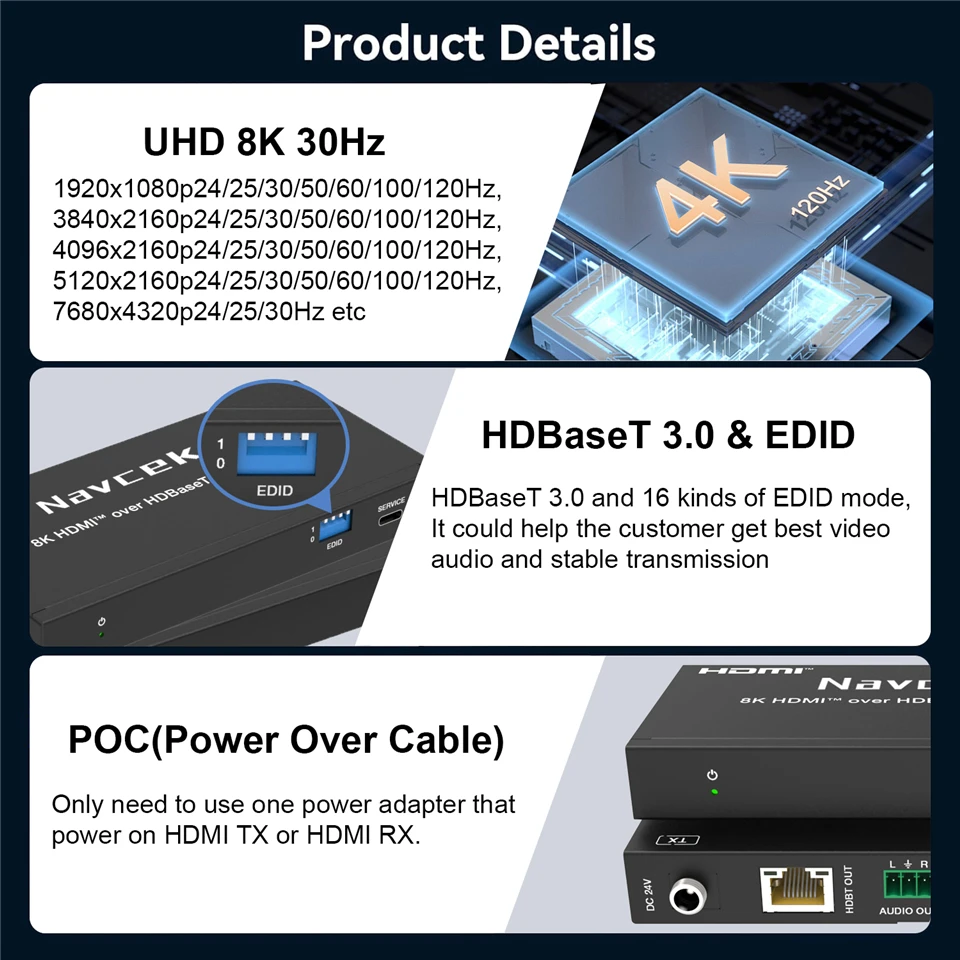8K HDMI Extender 4K 120Hz HDMI 2.1 Extender Over UTP Cat6 RJ45 Cable 90 Meter HD