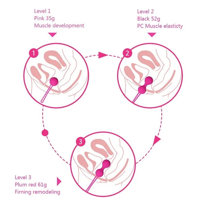 1 Set Silicone Vaginal Balls for Woman Postpartum Kegel Ball Puss Tightening Ball Exercise Machine Geisha Anal Sex Adult