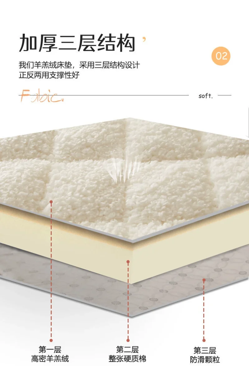 Description Picture 6 of item1.5x2.2/0.8x2.2 Winter Warm Thick Soft Plush Mattress Breathable Student Dormitory Bed Mattress Thickness Bedding Mat Tatami Mat