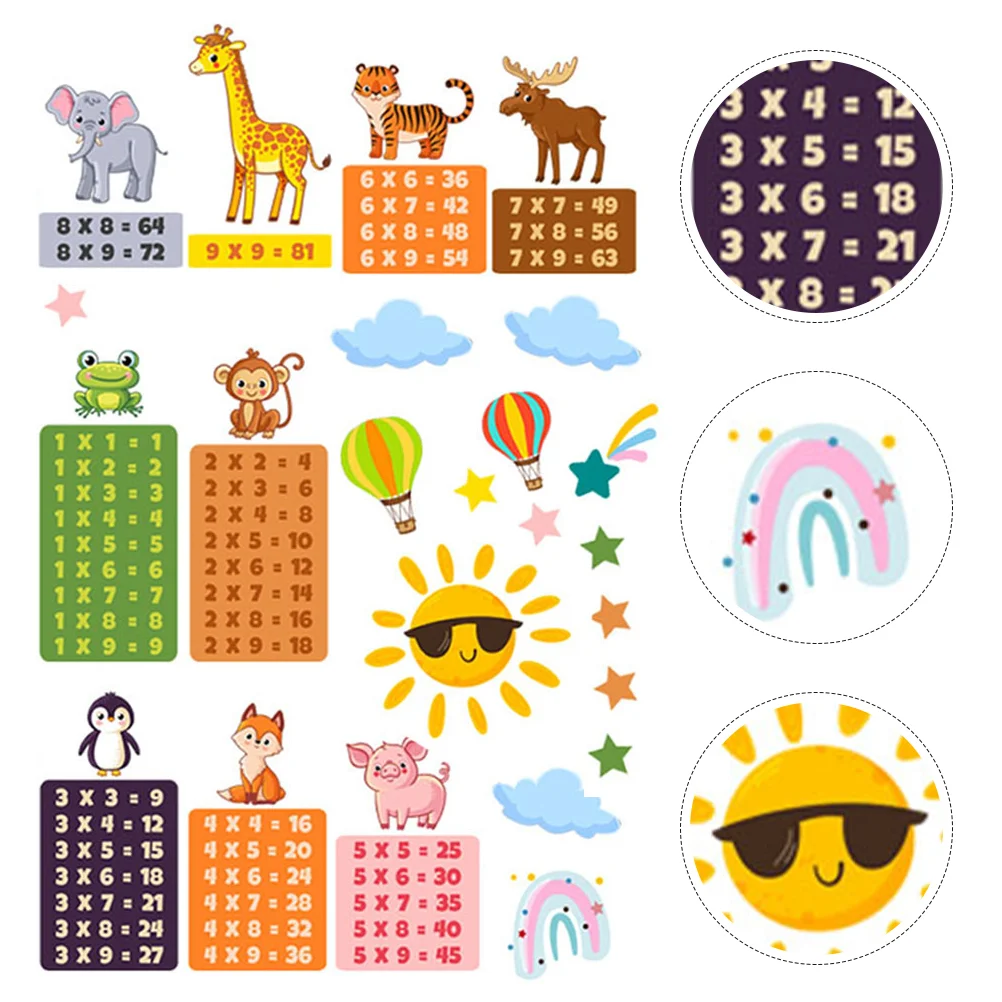 

Nail Sticker Multiplication Table for Bedroom of Formulas Wall Decal Pvc Cartoon Animal
