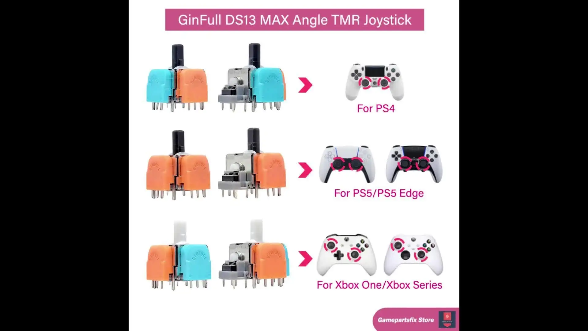 GinFull DS13 MAX TMR Joystick for PS4 PS5 Xbox