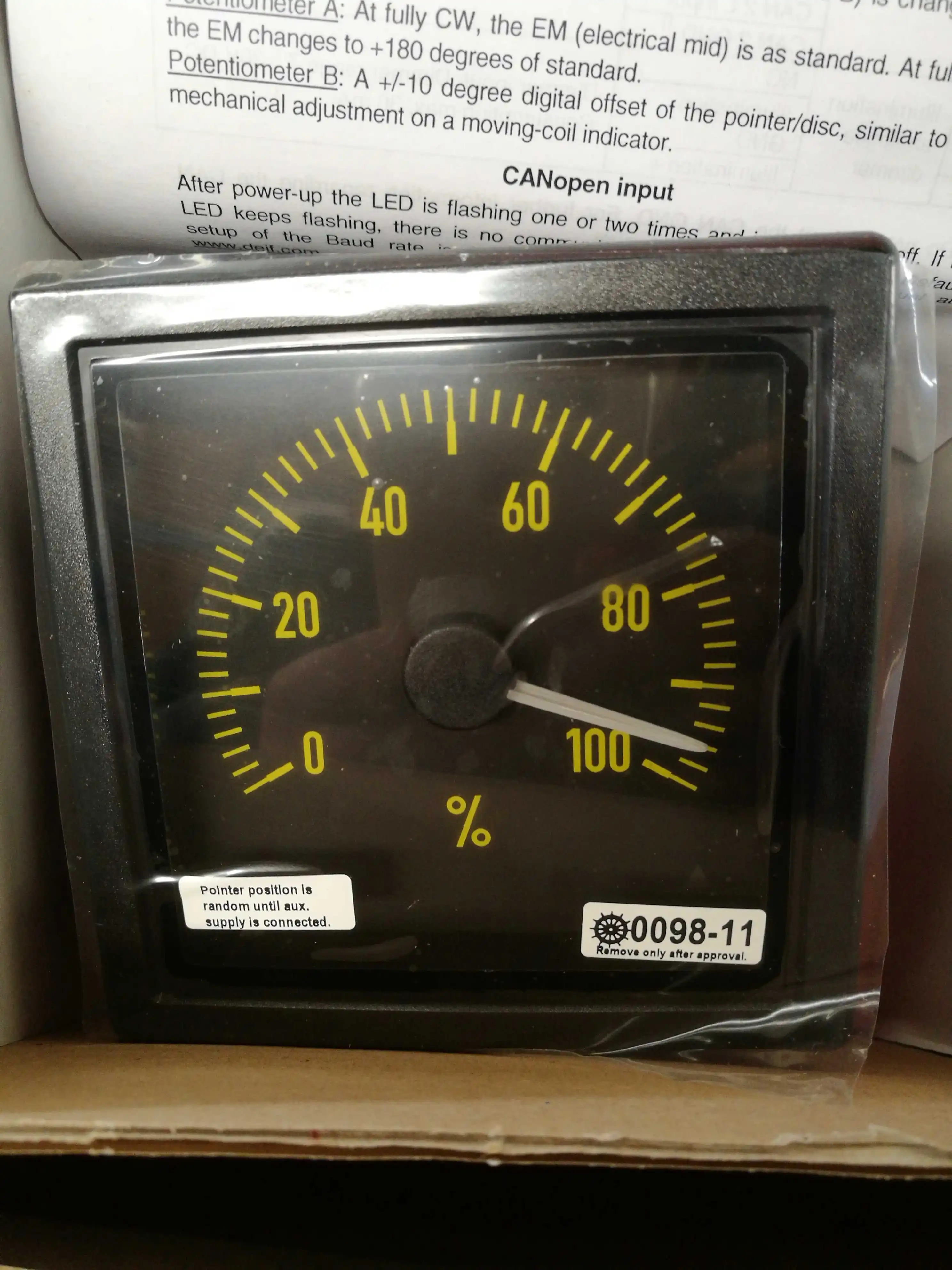 

Таблица нагрузки IND XL96RM 0 ~ 100CAN B/Y