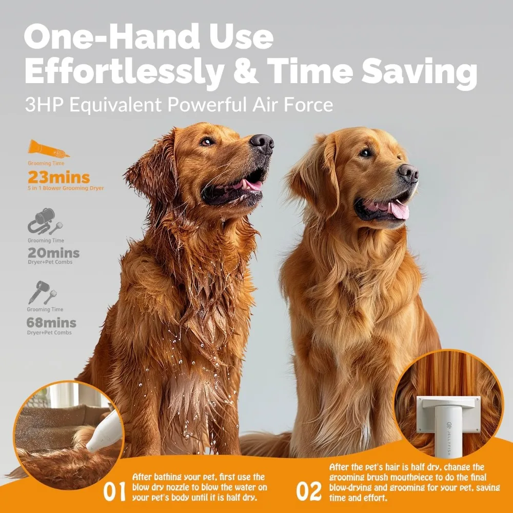 2-in-1 Grooming kit for pet dog hair dryer and professional grooming brush, handheld portable High speed force blower 3