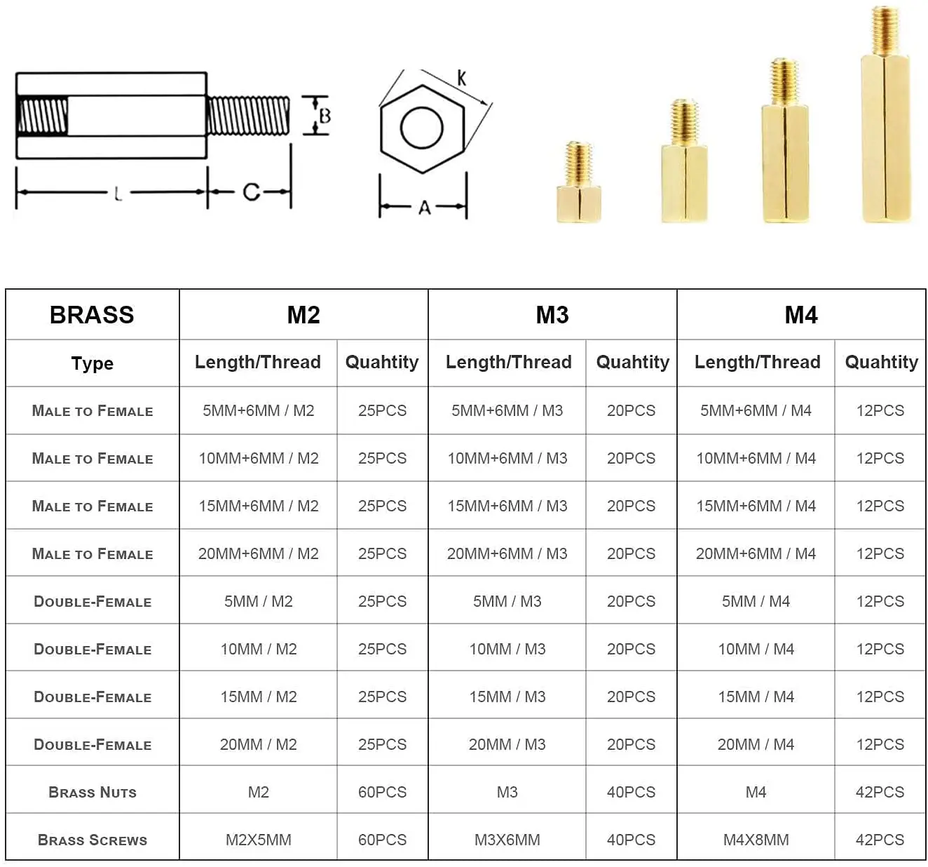 5-80 pièces M4 carte mère entretoise hexagonale en laiton mâle femelle  entretoises conseil support goujon hexagone boulon fileté vis pilier PCB  colonne : : Bricolage