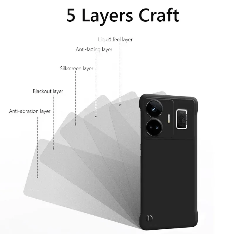 Frameless Slim Matte Hard Back Cover Case - ShockProof Skin