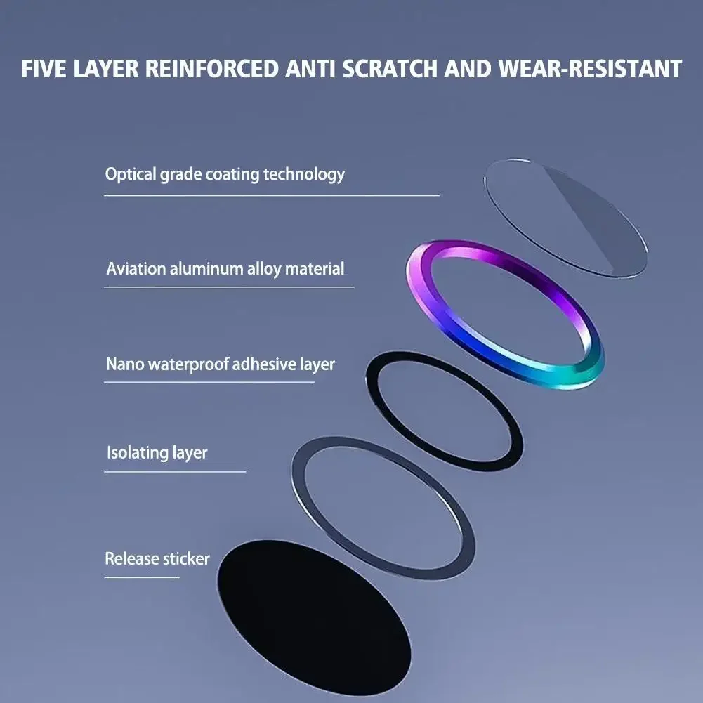 Alloy Frame Camera Protector with Metal Glass Ring Cover