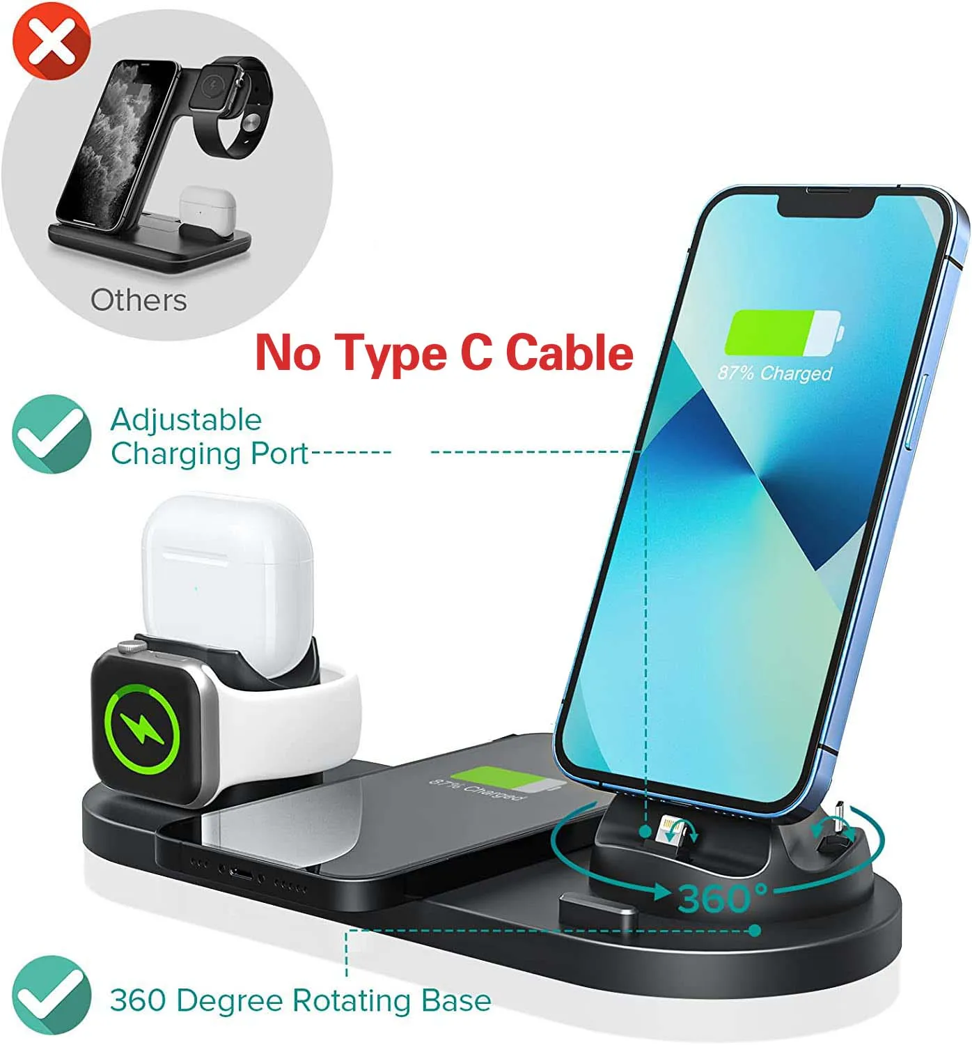 100W 10 in 1 Wireless Charger Stand Pad For iPhone 14 13 12 Apple Watch Fast Charging Dock Station for Airpods Pro iWatch 8 7 6