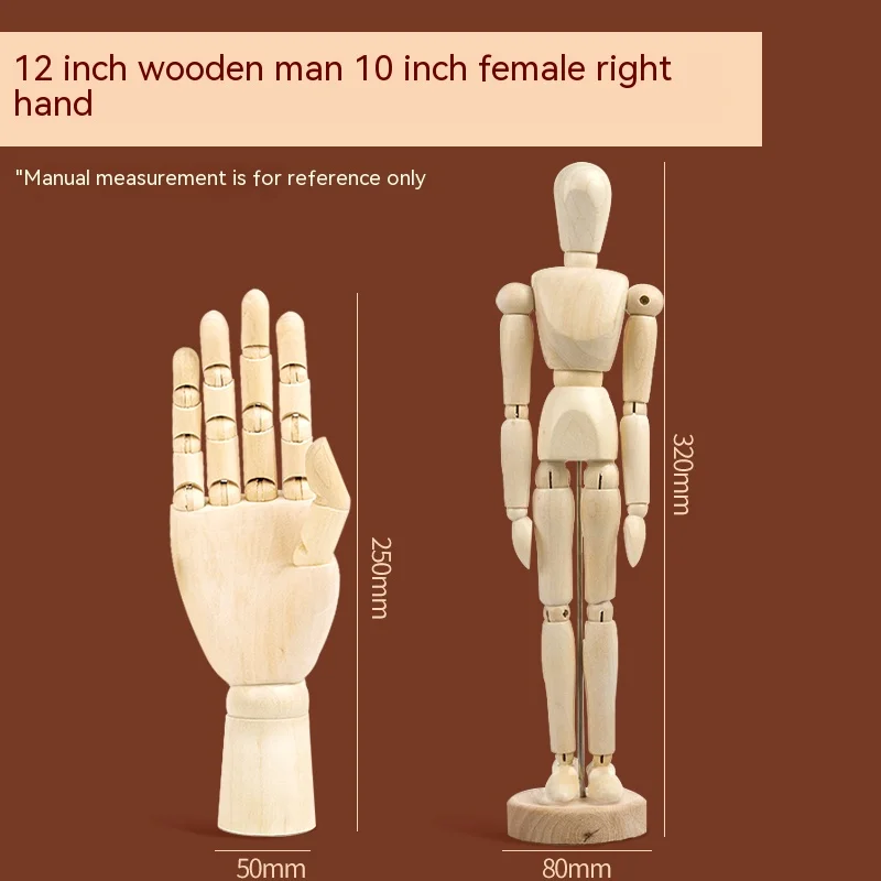 Hand and Man