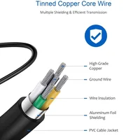 25W USB C Fast Wall Charger with USB C to Type C Fast Charging Cable For IPhone 15 16 Samsu Galax S25 24 S23 S22 S21 S20 Note 10 - Image 3