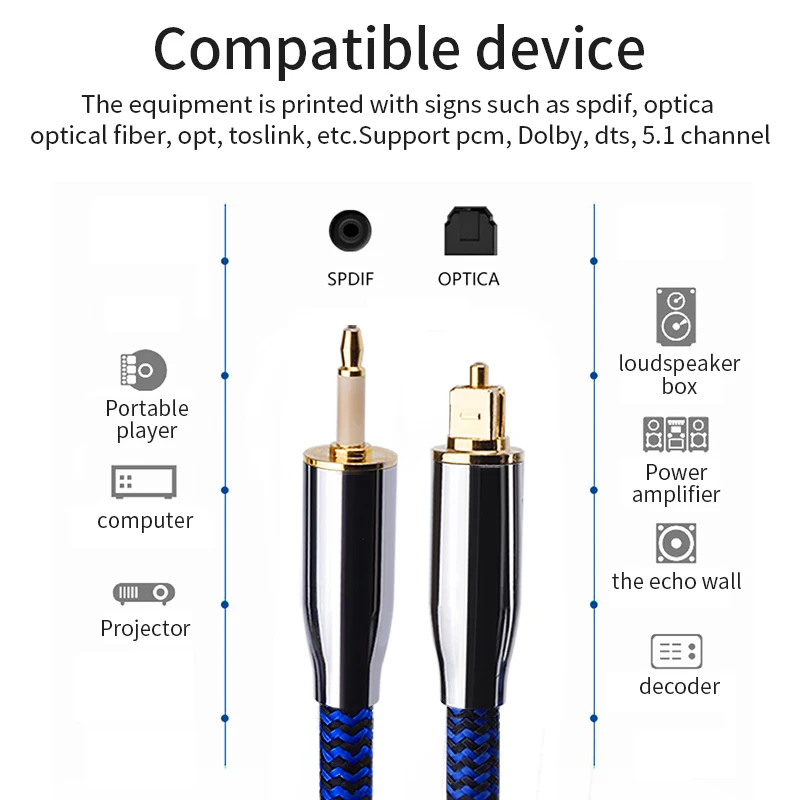 3.5mm Plug to Toslink Audio Cable Digital SPDIF Optical Fiber Cord Gold  Plated For Speaker Blu-ray Player Xbox Power Amplifier - AliExpress