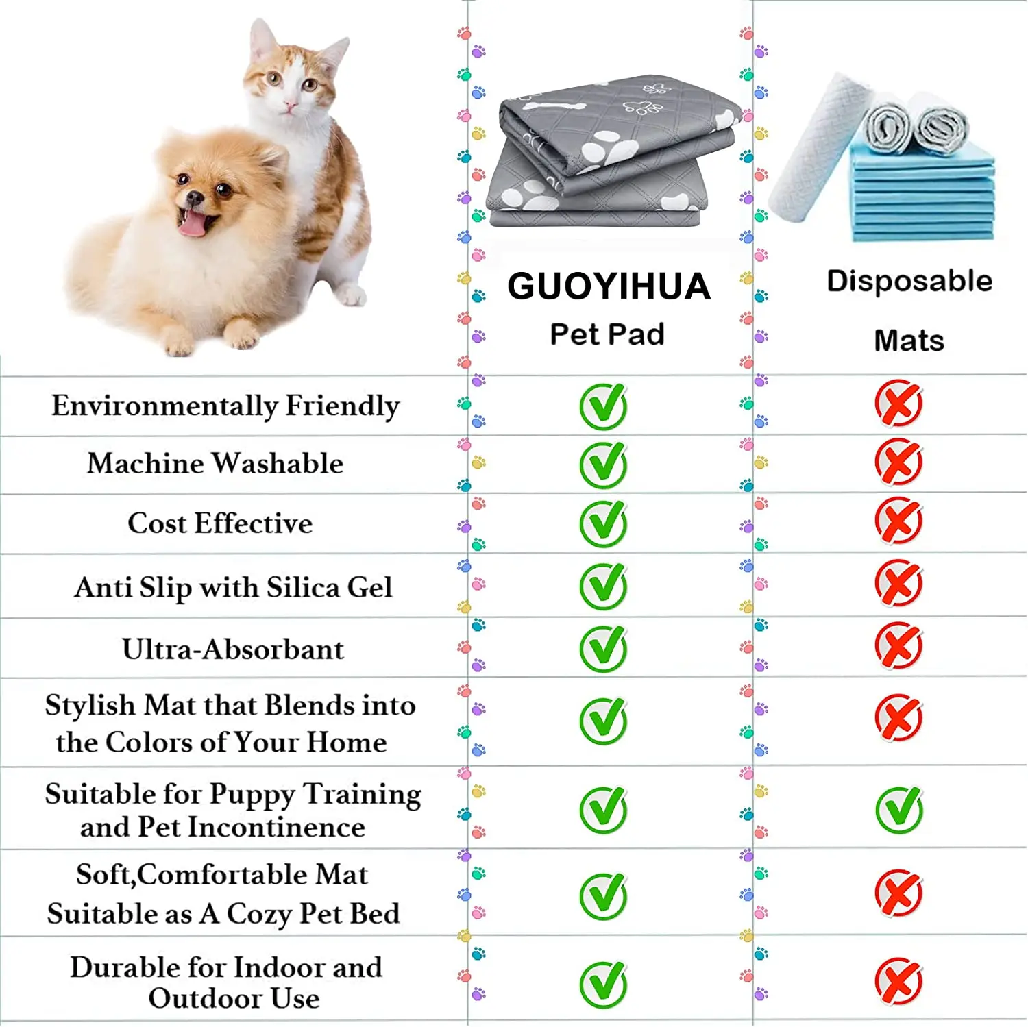 puppy pads puppy training pads pets at home puppy pads doggy pads dog training pads