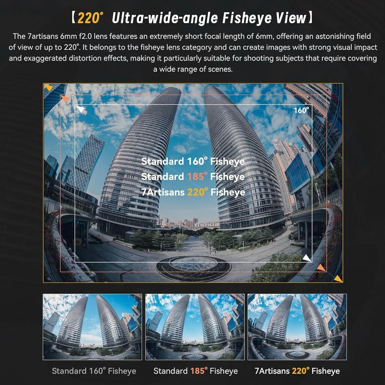 7artisans 6mm F2.0 대각선 어안 프라임 렌즈 APS-C 220 °   니콘 Z 캐논 RF M4/3 후지 XF  E 마운트용 대구경 렌즈