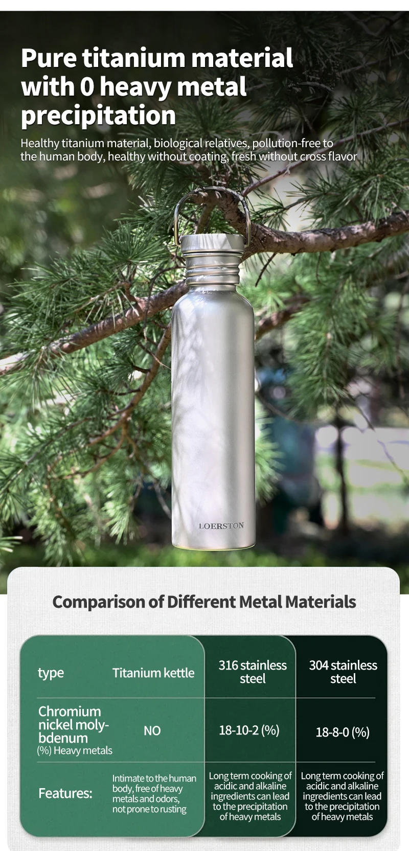 Titanium Water Bottle Outdoor Camping