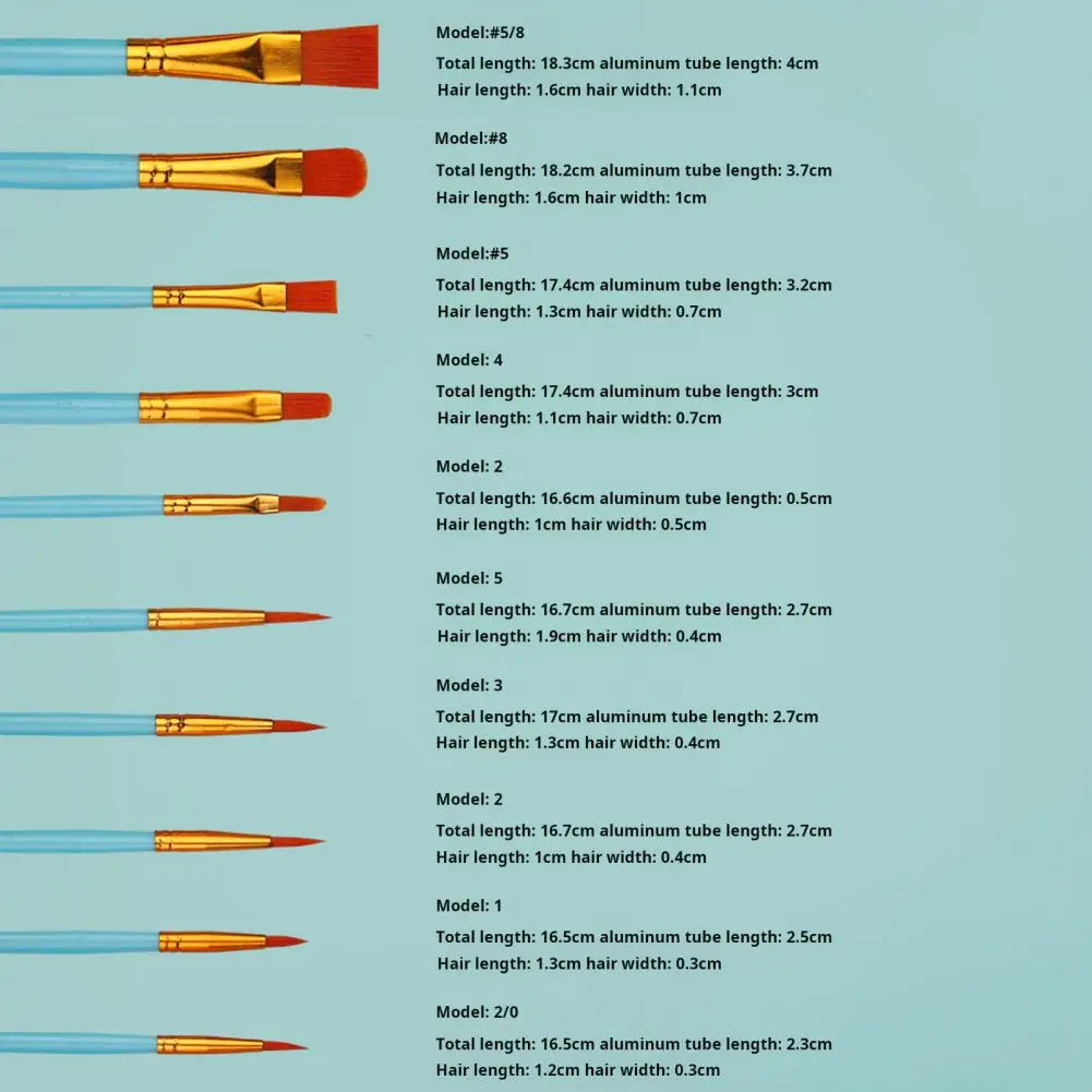 10 Pcs 16.5cm-18.5cm Artist Paint Brushes With Long Handle Soft Bristles Watercolor Round Pointed Artists DIY Paint Brush Set