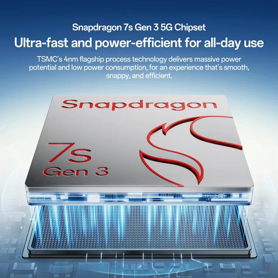 Original Unlocked realme 14 Pro Plus 5G NFC Snapdragon 7S Gen 3 Octa Core 6000mAh Battery SUPERVOOC 50MP OIS Camera Smartphone 3
