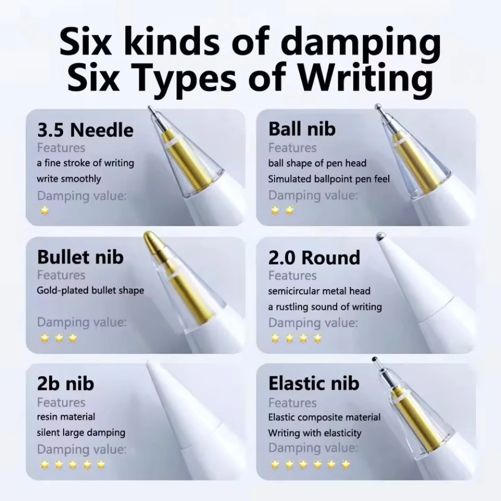 High-Wear-Resistant Stylus Nib Set Replacement