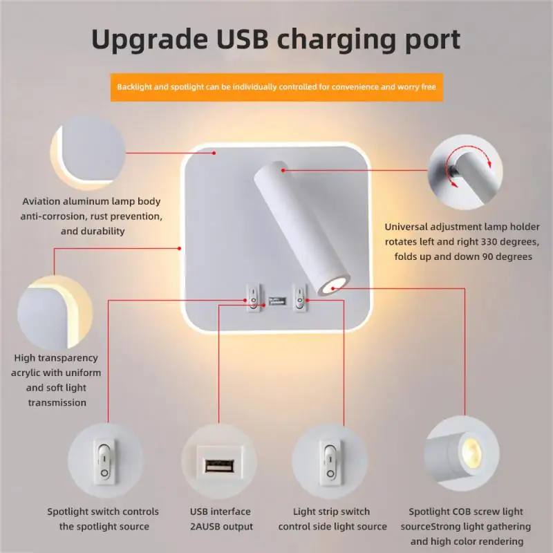 북유럽 미니멀리스트 벽 램프, 호텔 인테리어 LED 독서 조명, 복도 침실, USB 충전, 침대 옆 장식 벽 램프, 220V, 신제품
