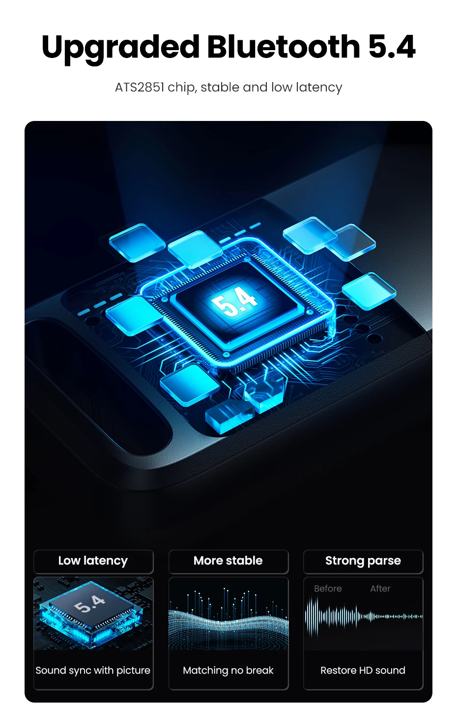 UGREEN-USB Adaptador Bluetooth para PC, Dongle, Mouse