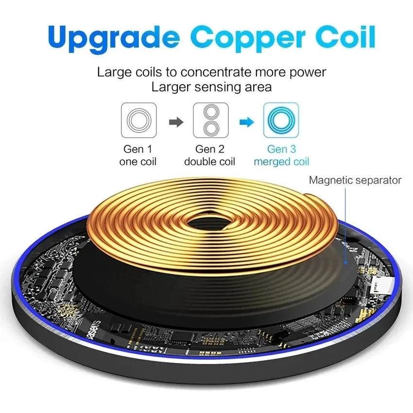 100W Fast Wireless Charger Mobile Phone Chargers Pad Stand For iPhone 15 14 13 12 Pro Max 8 Samsung Xiaomi Charging Dock Station 6