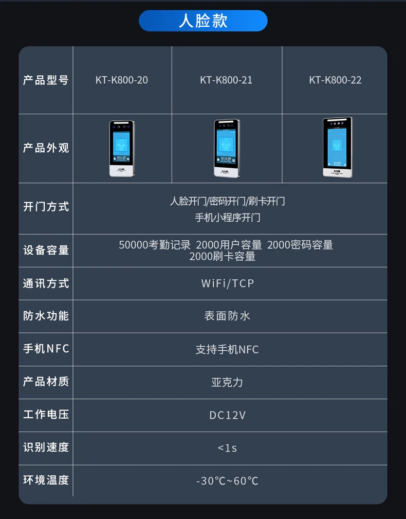 dynamic facial recognition access control system all-in-one machine 5-inch acces