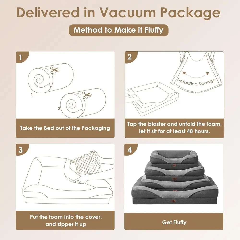 description