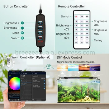 Lominie G-Series WRBG Full Spectrum LED Grow Light Bar with Remote Controller 6