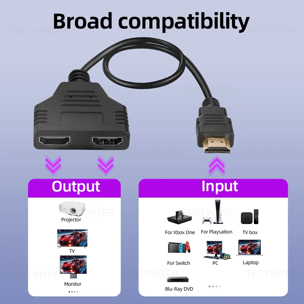 HDMI Splitter 1 In 2 Out 1080P Dual Ports