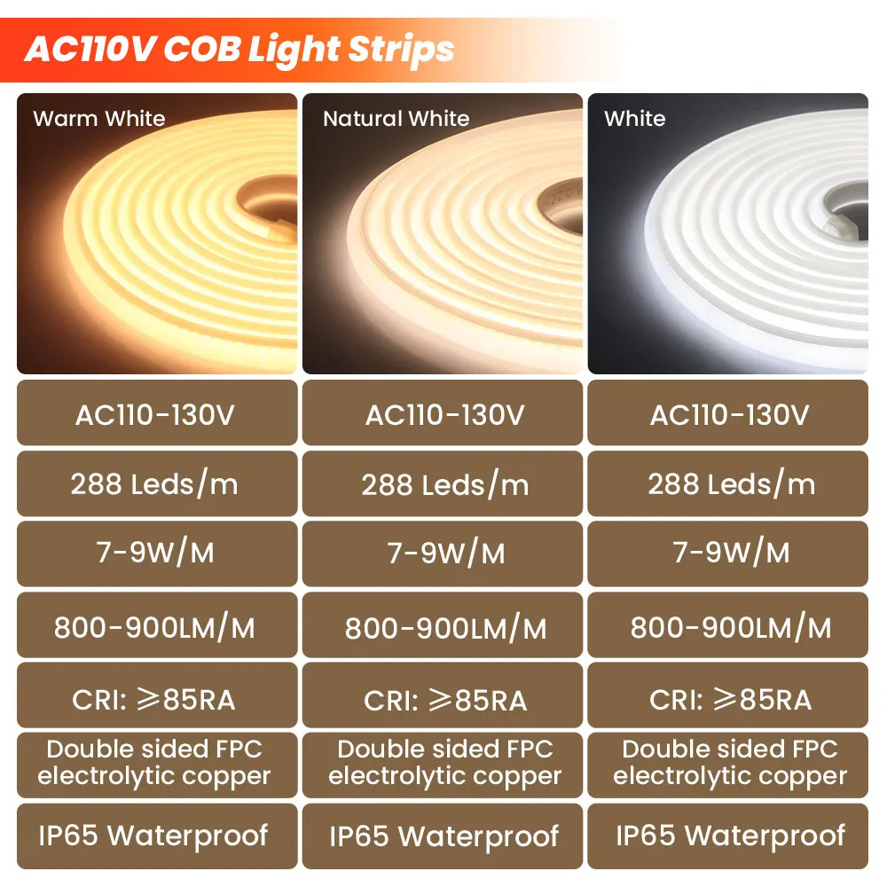 110V 220V 선형 디밍이 가능한 COB 네온 LED 스트립 조명(조광기/스위치 플러그 포함) 288LED/m 슈퍼 브라이트 IP65 리본 테이프 홈 장식