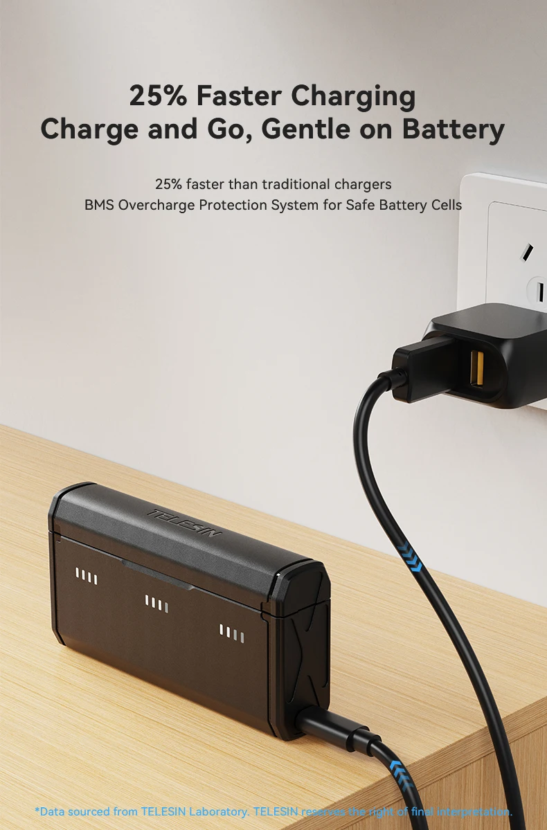 TELESIN Pocket Charger For Hero 13 TF Card Storage 3 Slots Battery Fast Chargin