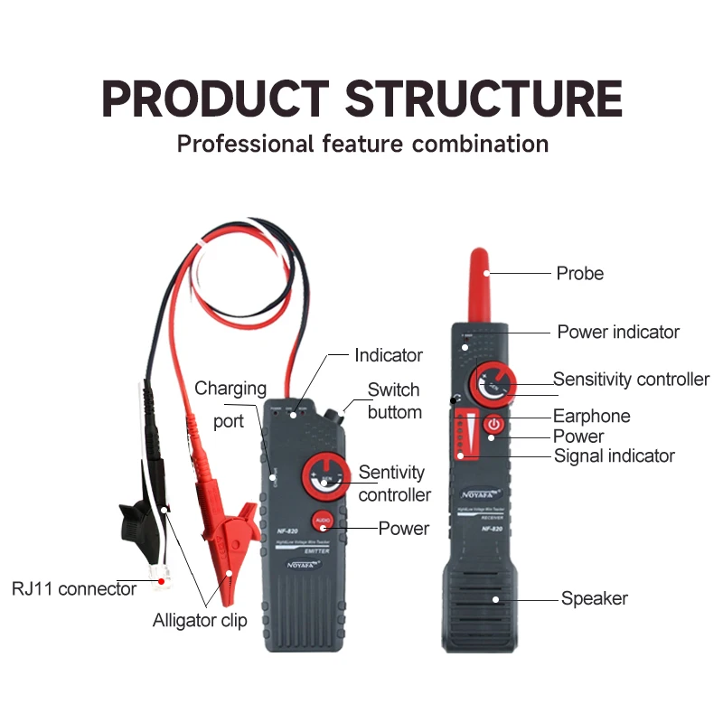 NF-820 Noyafa New Underground Wire Locator RJ45 RJ11 BNC ​High Low Voltage Cable Tester Line Finder LAN Network Cable tester 5