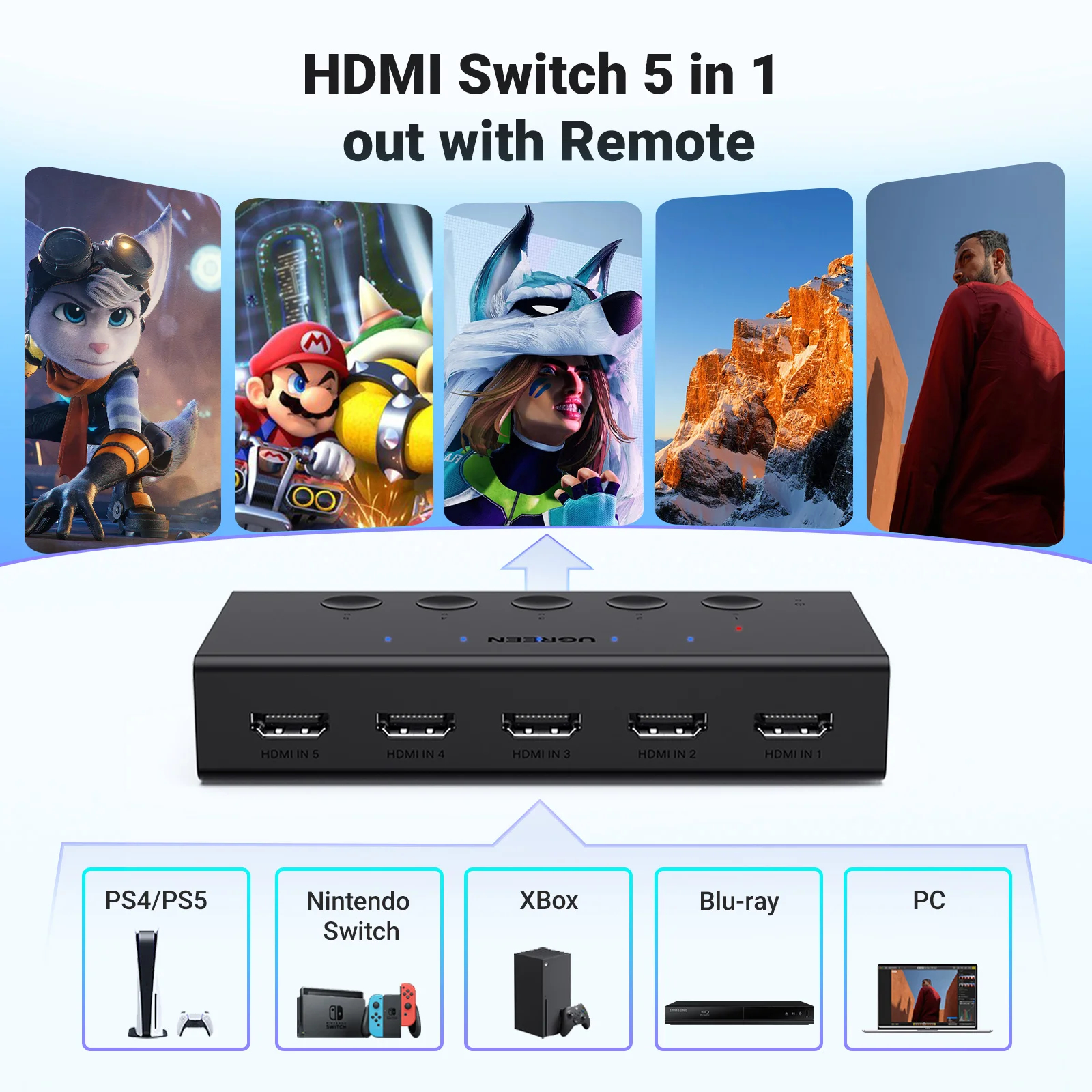Switch HDMI UGREEN 4K 60Hz avec câble HDMI (vendeur tiers - via coupon) –