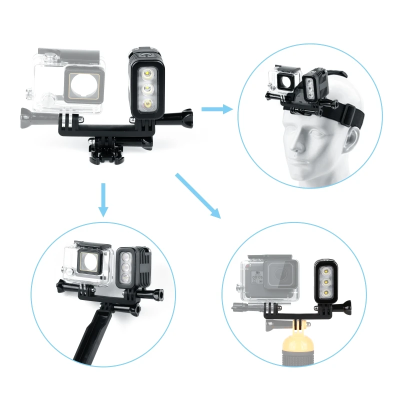 Lampe LED étanche 30m 300 lumens pour GoPro et caméras d'action