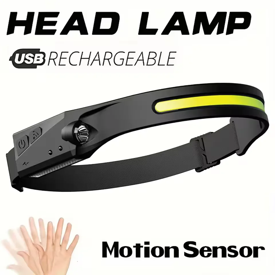  slider image of LED Headlamp Flashlight Motion