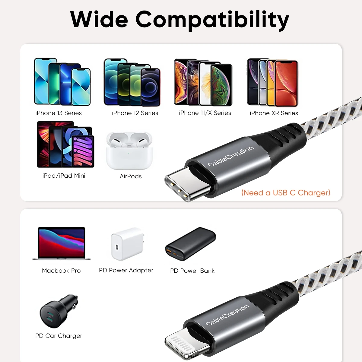 USB C to Lightning Cable [ Apple Mfi Certified]