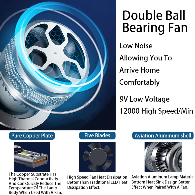 2PCS R10 H4/H7/H1 LED Headlamp Bulb 30W 4600LM Super Bright High Quality Car Lights for Car Repair Durable LED Bulb Light