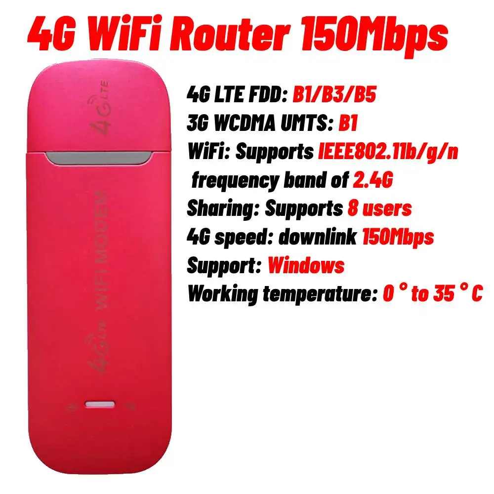 4G Card Router H